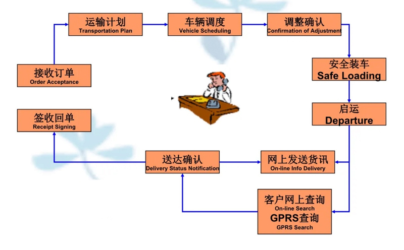 苏州到和林格尔搬家公司-苏州到和林格尔长途搬家公司